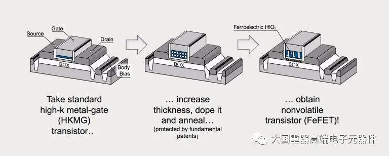中国电信获得发明专利授权：“路况信息的确定方法及装置、非易失性存储介质、处理器”