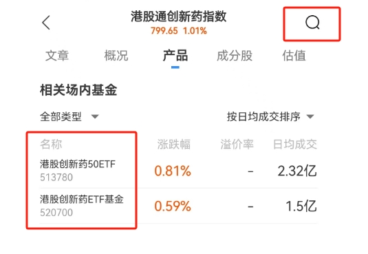 港股创新药重估