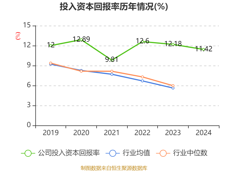 旭光电子振幅15.29%，机构净卖出1859.60万元，沪股通净买入1799.63万元