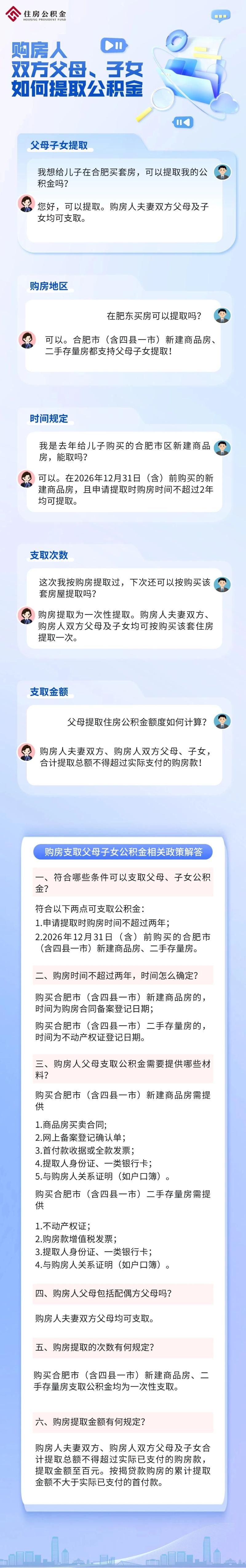 跨城互联！深圳等5地计划年底前实现公积金异地购房提取