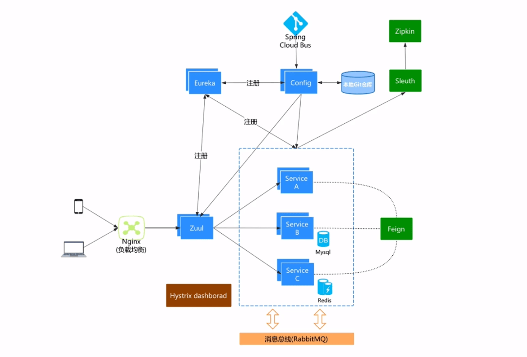 太极股份获得发明专利授权：“一种容器云环境下的微服务安全控制方法”