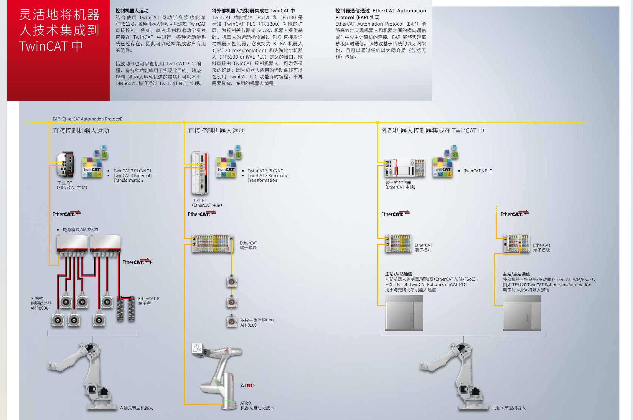 乐鑫科技获得发明专利授权：“先入先出缓冲器及先入先出缓冲器的控制方法”