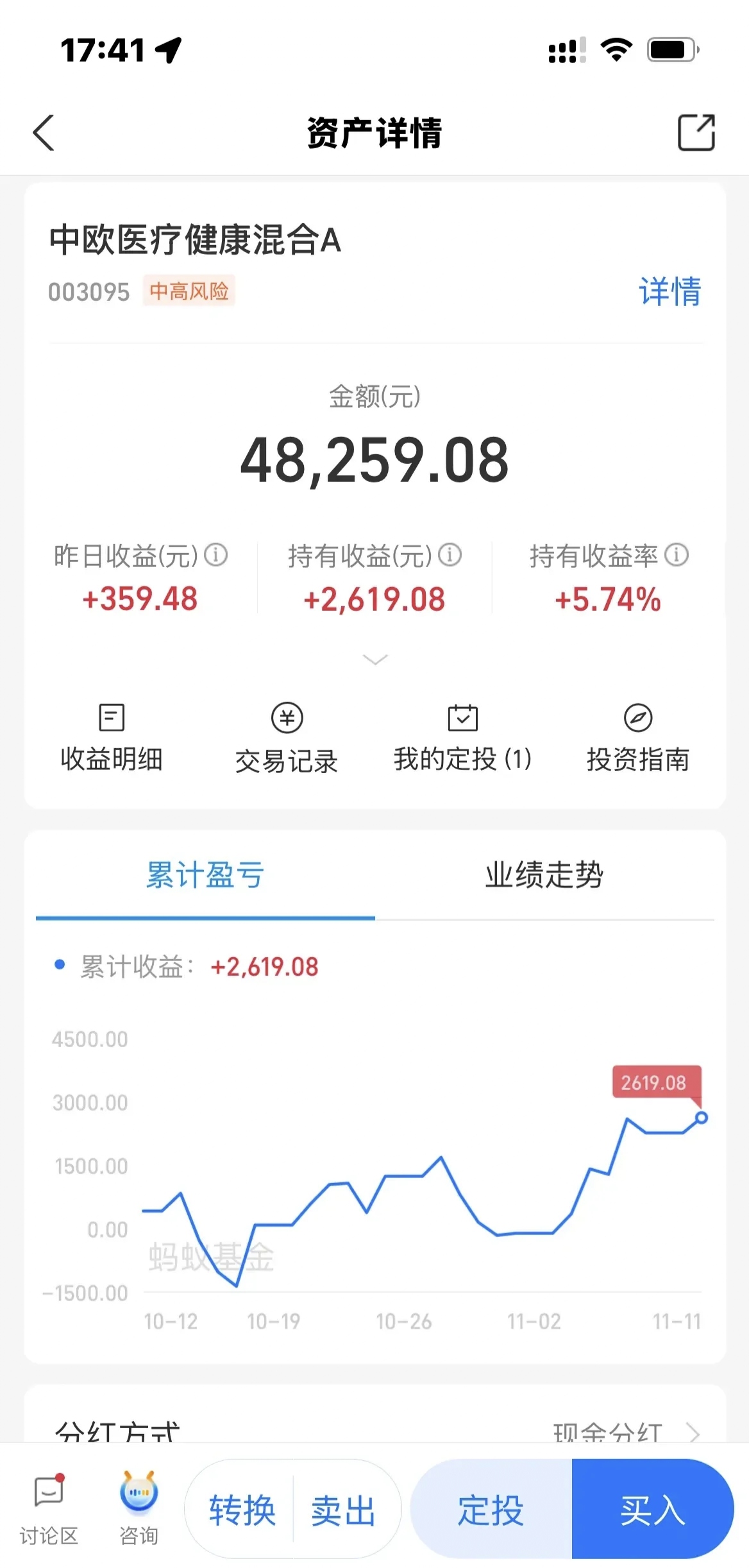 公募基金半年度业绩收官战进入倒计时 医药基金霸屏半年榜