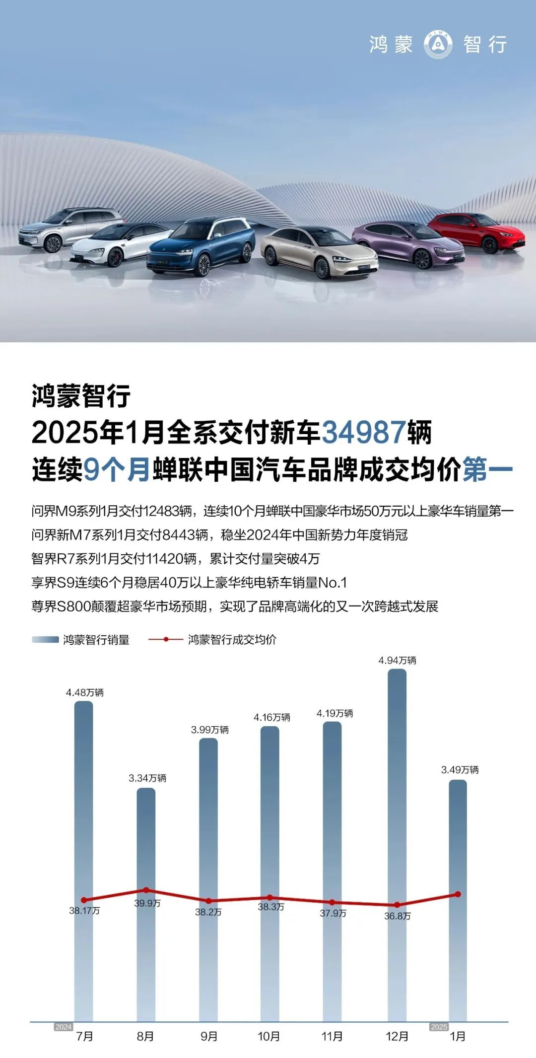 机构：新能源汽车2025年销量有望保持高速增长