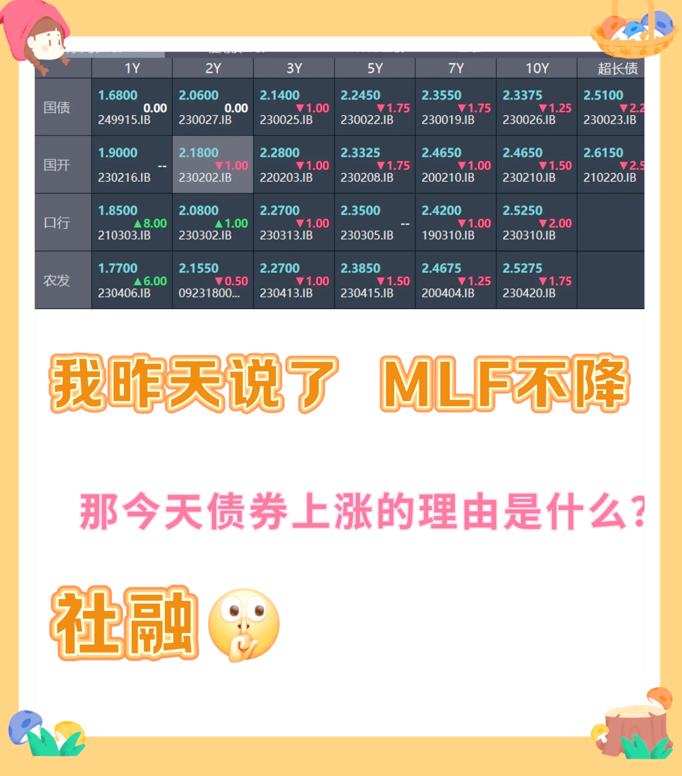 交易商协会规范债券市场发行承销：不得以“返费”等手段扭曲市场价格
