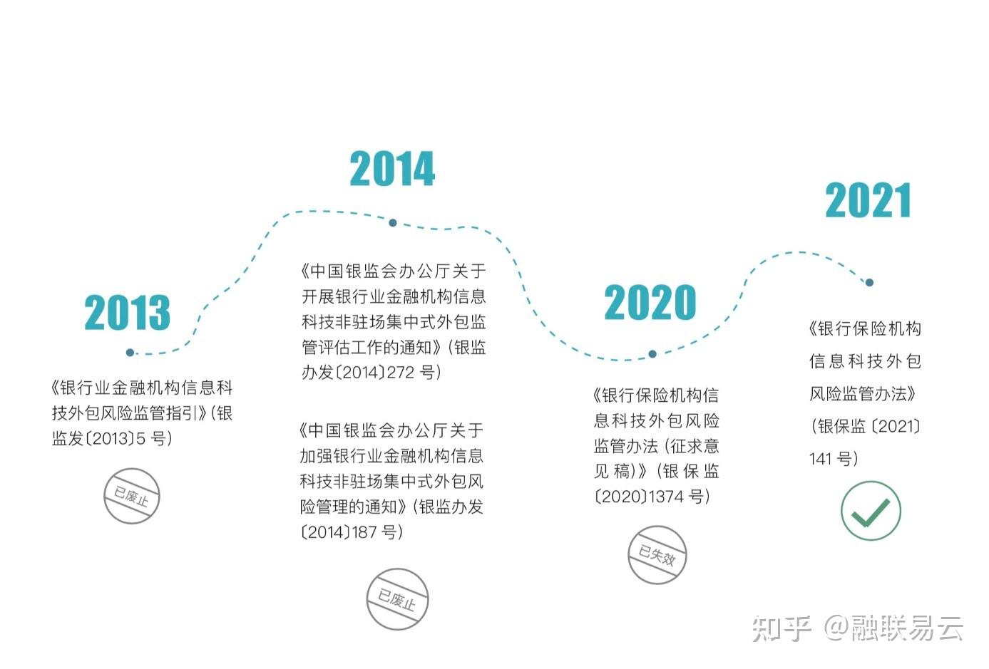 上海出台科技保险新政 全链条护航科技创新