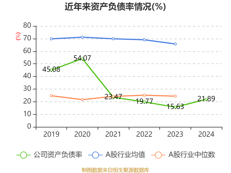 东方财富大宗交易成交593.45万元，买方为机构专用席位