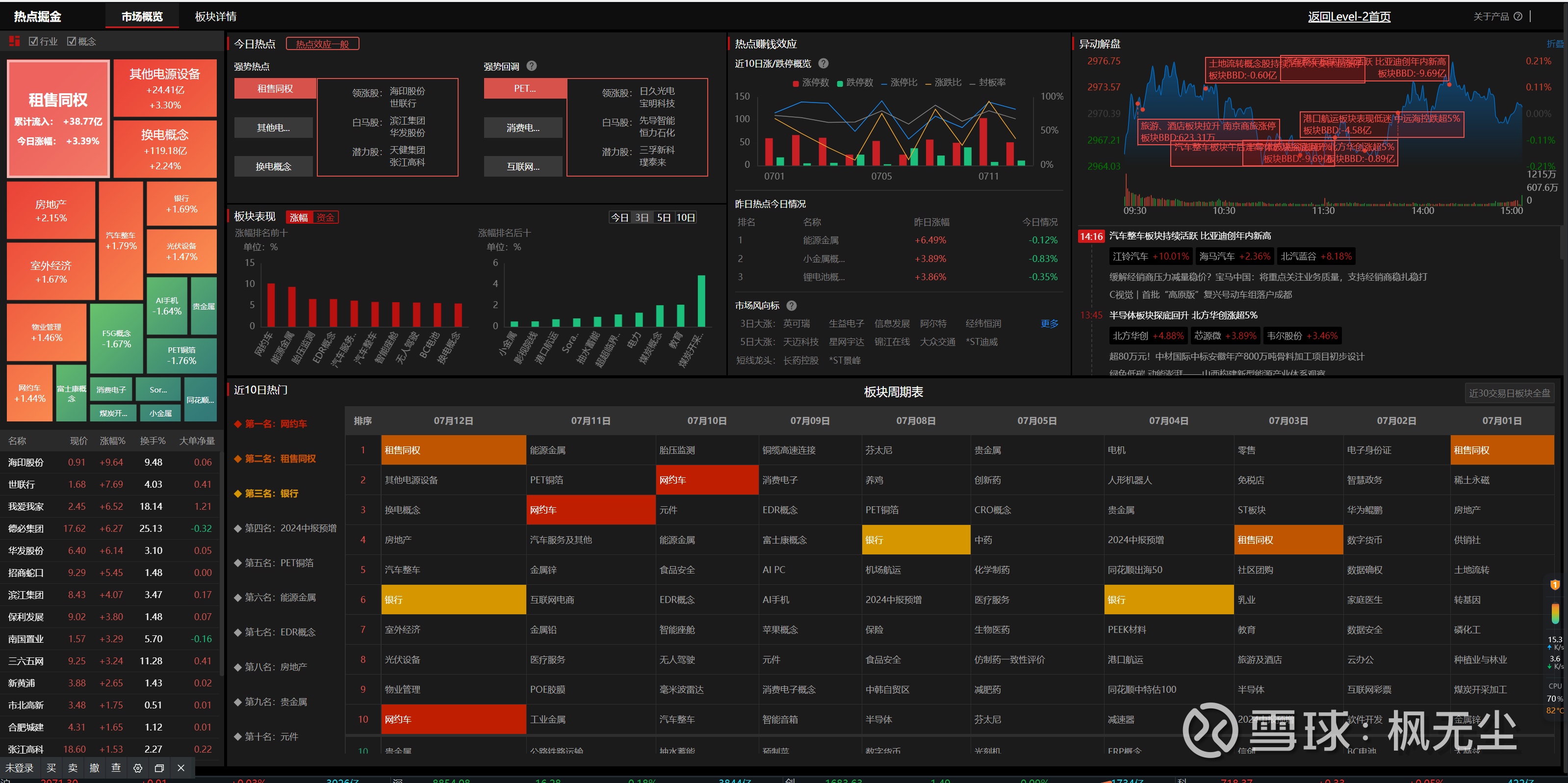 险资掘金创新药：年内调研医疗健康上市公司超百家