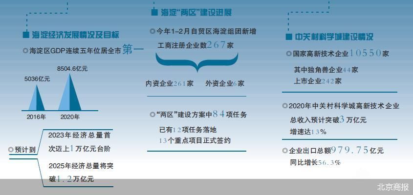 拉卡拉筹划赴港上市 加快数字货币在跨境场景的应用