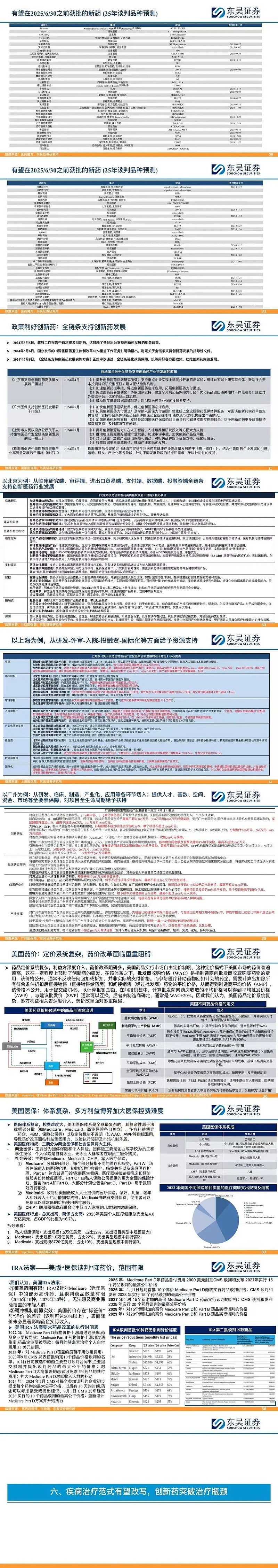 股价涨了，业绩妥了，恒瑞医药创新药“出海”还差什么？