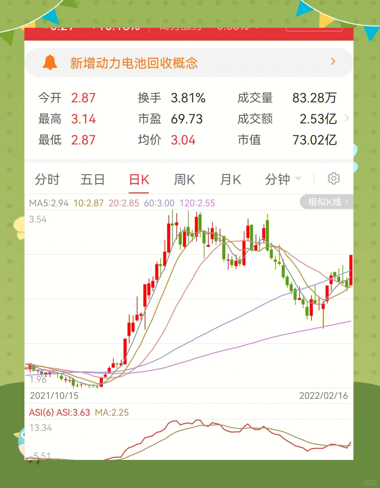 转债快到期，这家券商“下修”转股价