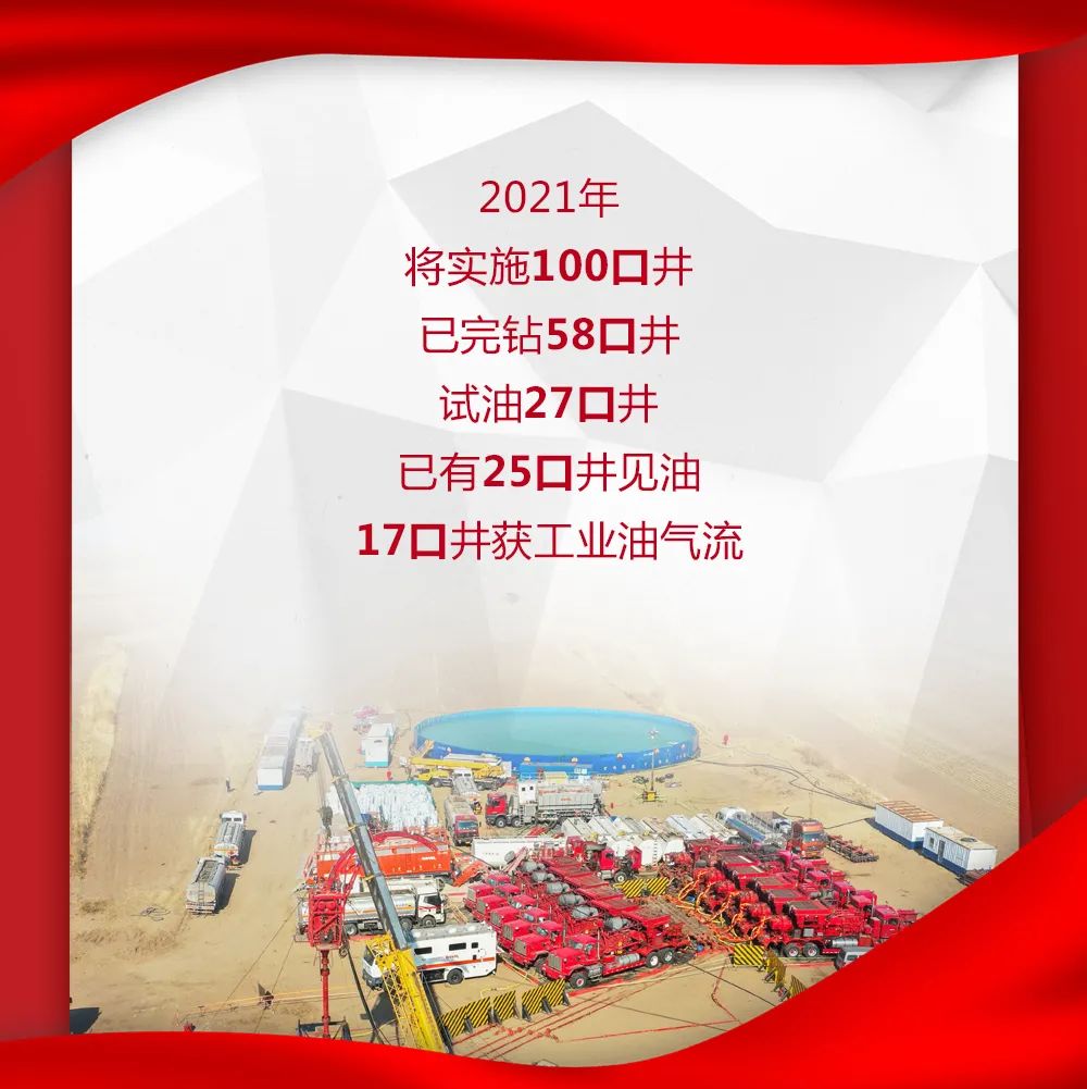 重磅刷屏！首批来了