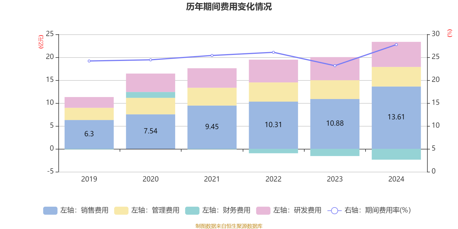 鱼跃医疗6月17日大宗交易成交988.53万元