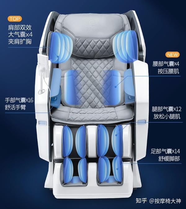 奥佳华获得实用新型专利授权：“一种小腿按摩机构及按摩椅”