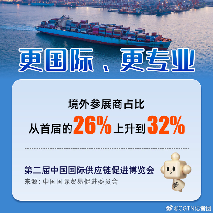 中国贸促会：英伟达将首次在链博会上亮相