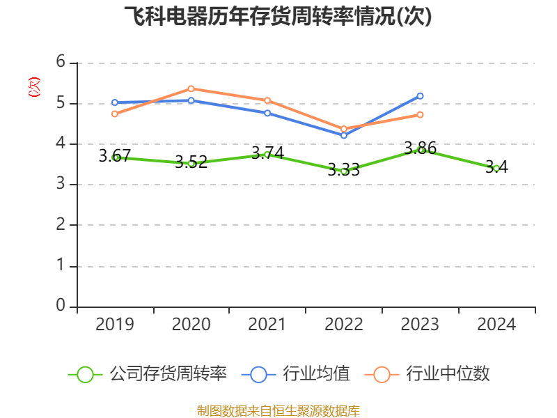 青岛2宗宅地14.59亿元底价成交
