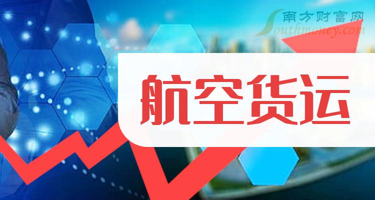 青岛2宗宅地14.59亿元底价成交