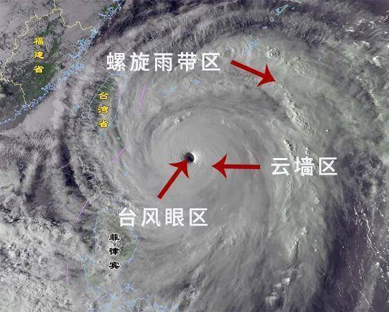 戛纳获奖！华为云盘古大模型用「色彩符号」给非洲渔村装上天眼，台风致死率直降 98%