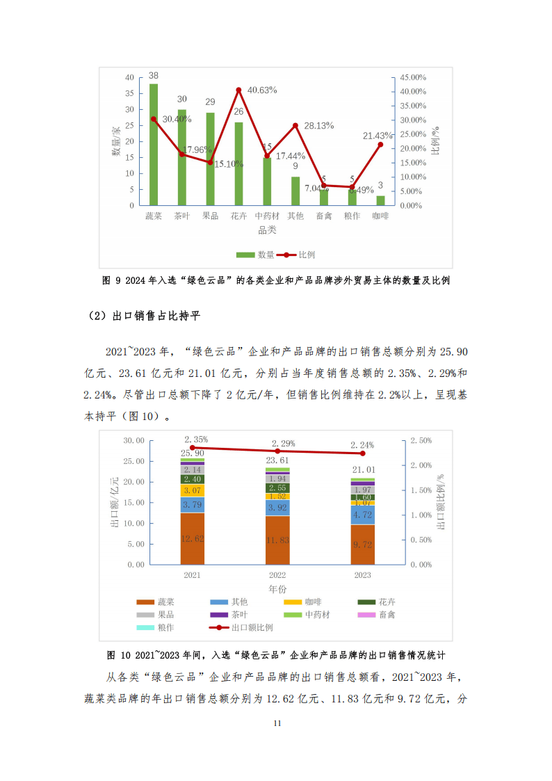 达梦数据：上半年营业收入预计同比增长40.63%―45.74%
