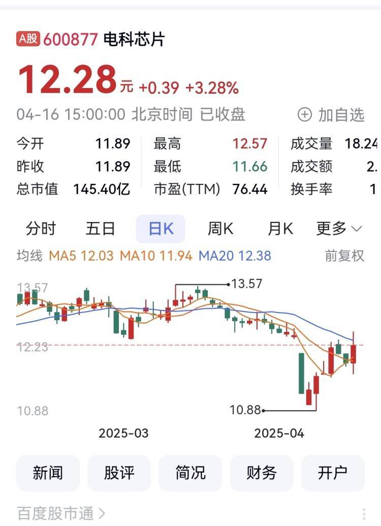 【支付观察】继A股上市七年后，拉卡拉筹划赴港上市