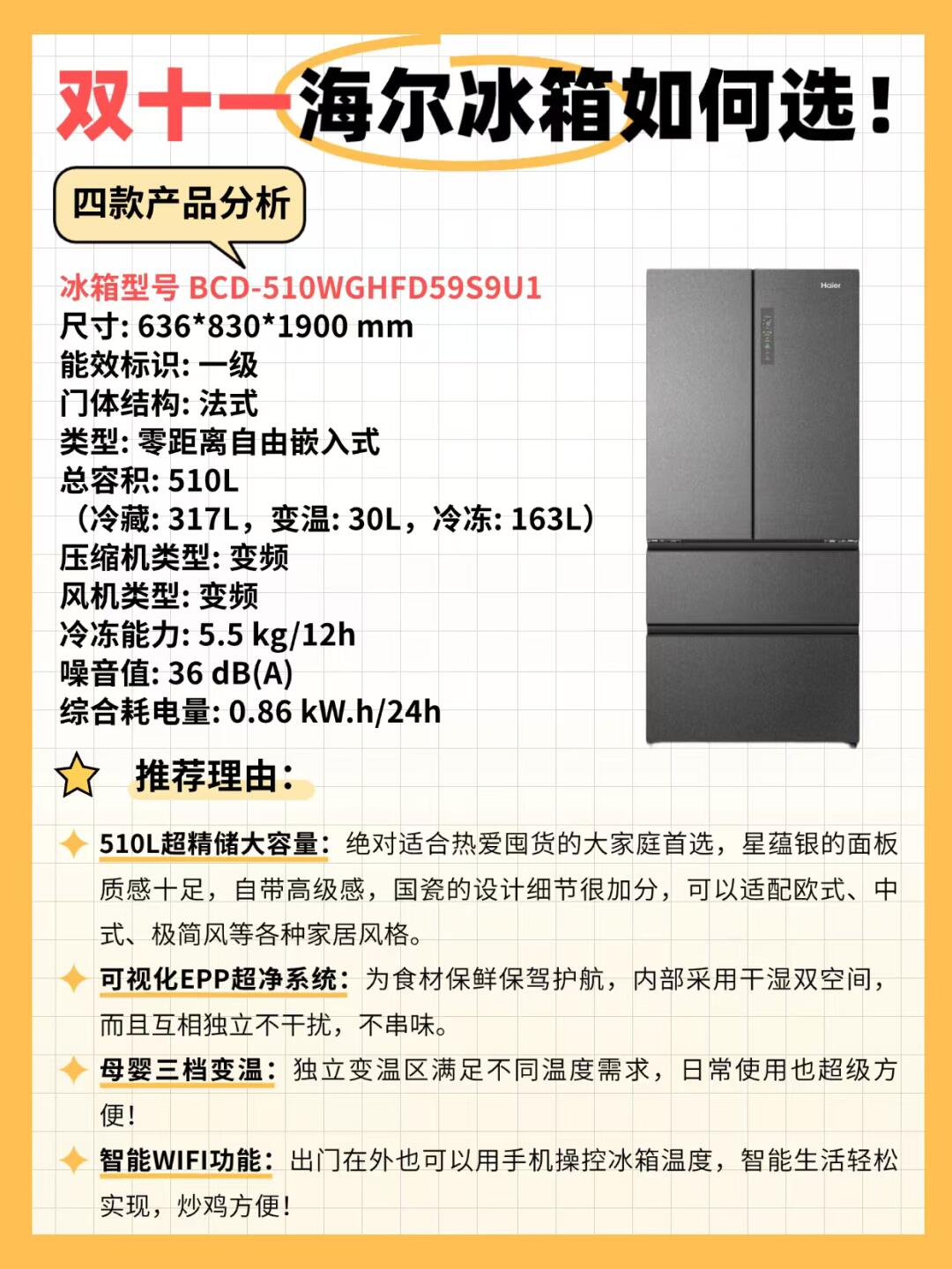 海尔入选“品牌数字技术提升品牌价值发展案例”