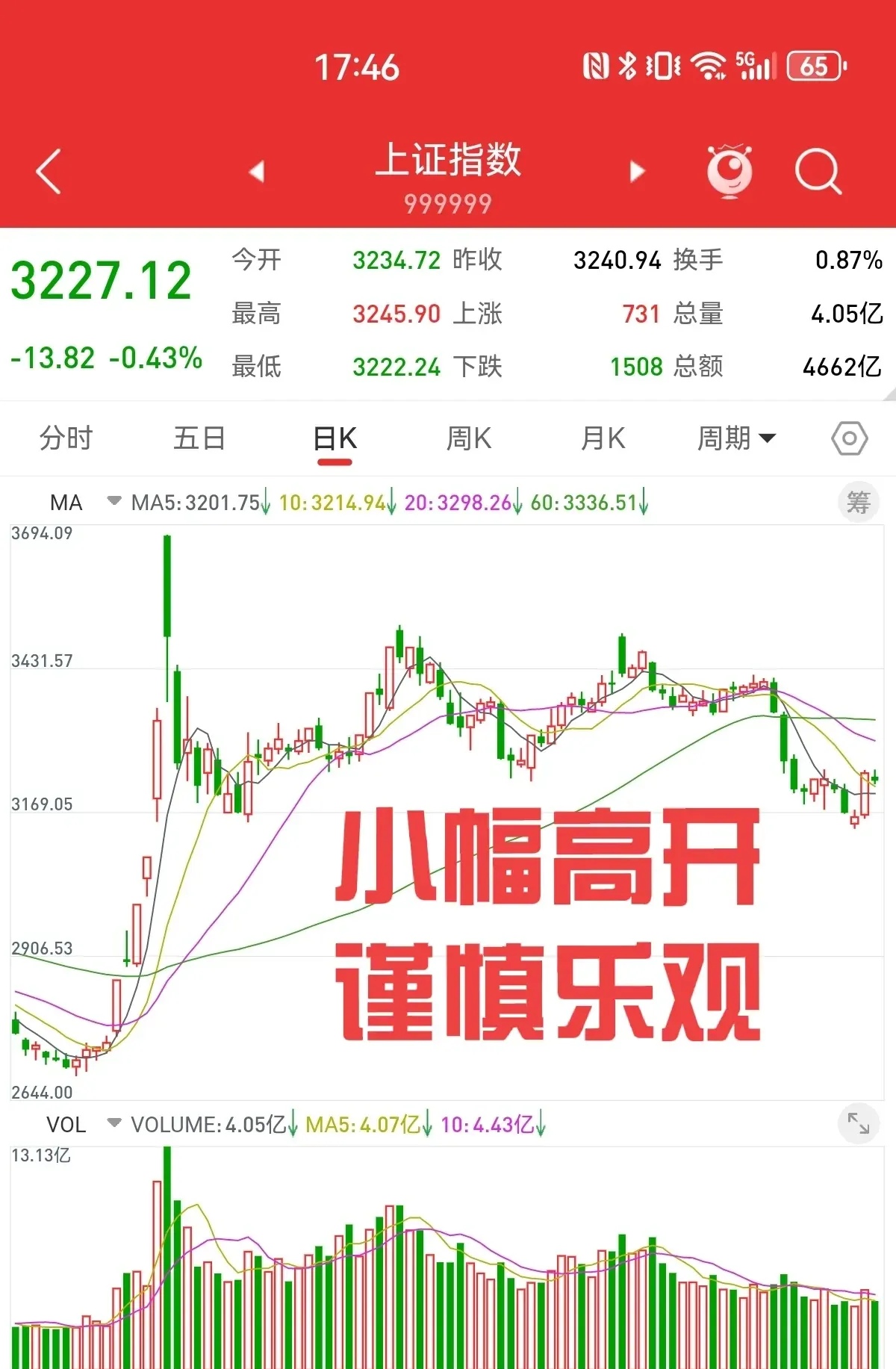 美联储议息会议应无意外 美债收益率周三小幅波动