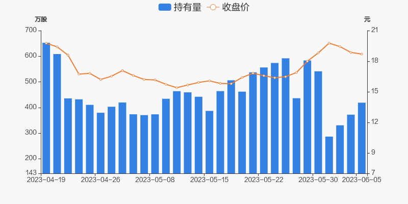 世运电路：公司PCB产品对美直接出口份额极低不超过5%