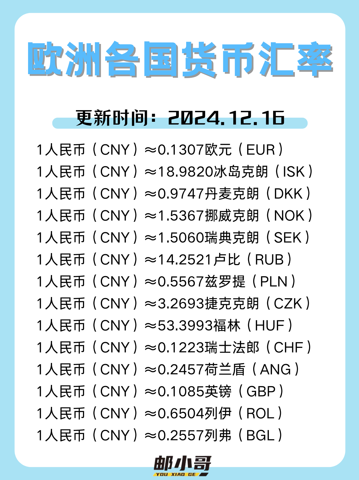 欧洲央行高级官员称，现在是加强欧元在全球作用的有利时机