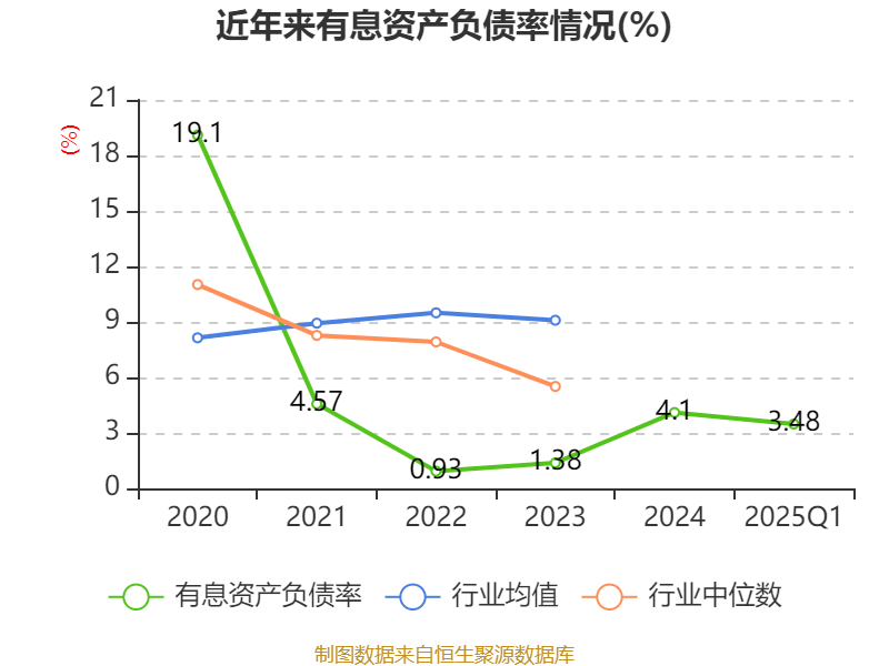 麦捷科技：公司未披露全部客户的合作关系相关供应情况请以其官方发布为准