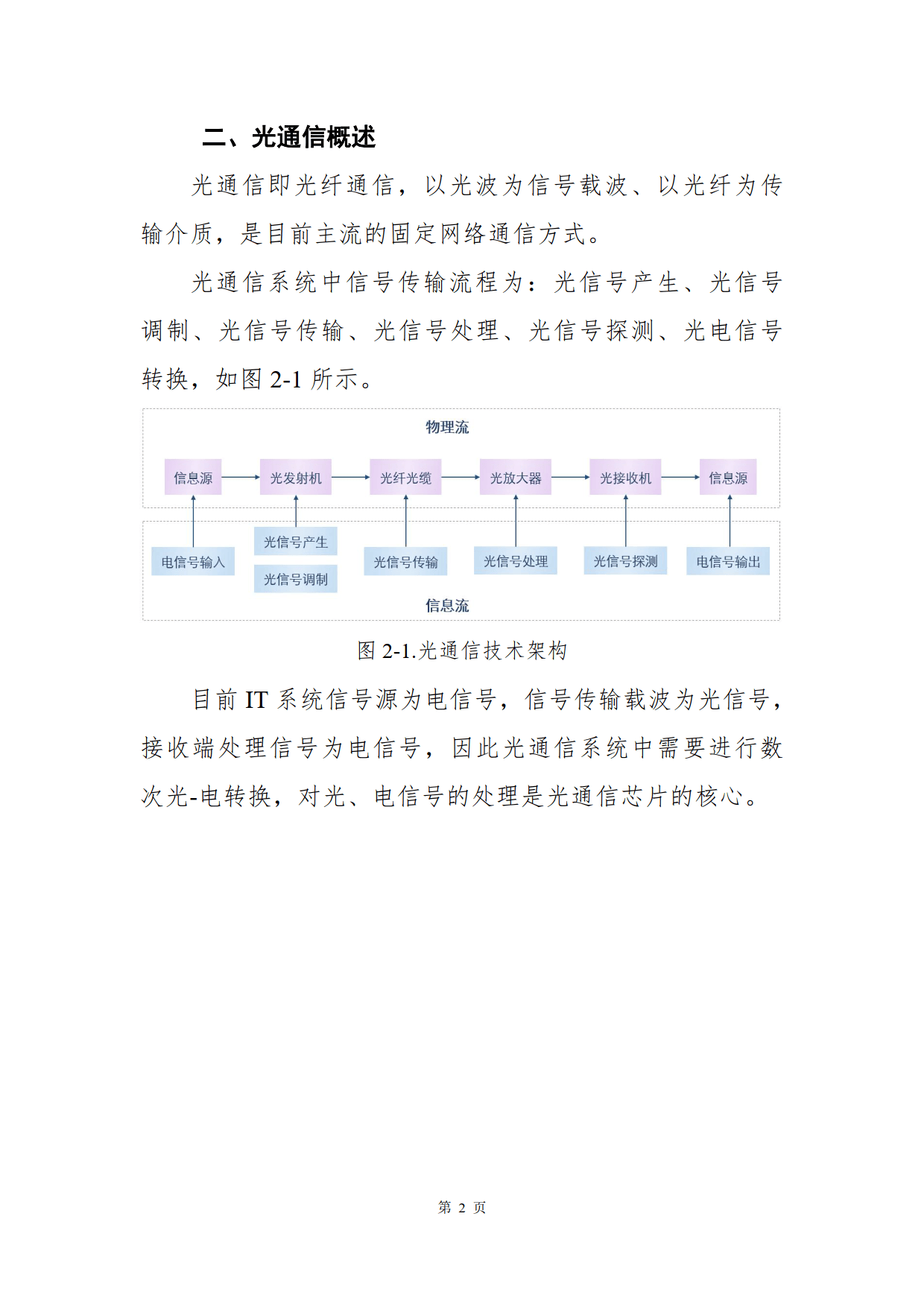 广哈通信：公司在量子安全技术研究及行业应用方面有开展相关研究