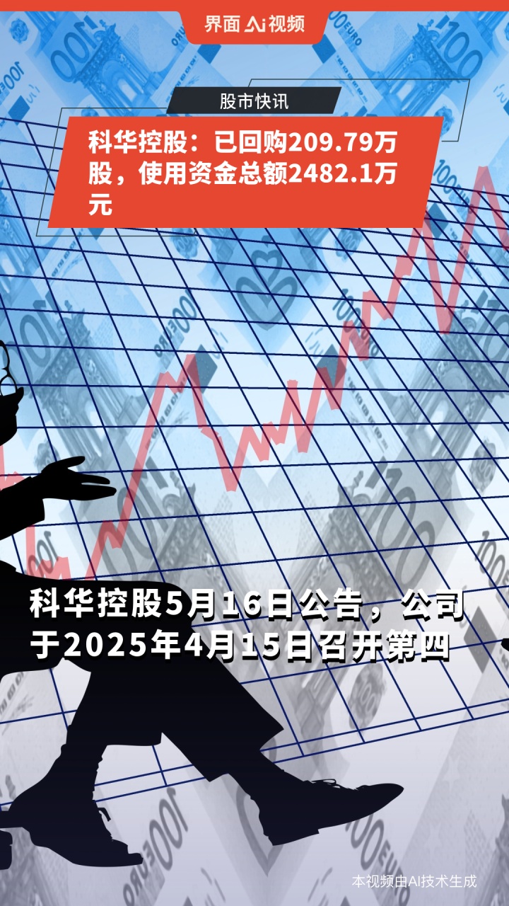 中顺洁柔：拟调整回购资金总额