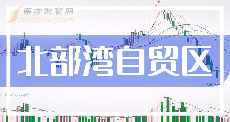 129只A股筹码大换手(6月18日)