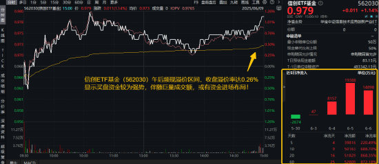 宁波精达(603088.SH)：银万全盈11号私募证券投资基金拟减持不超2.00%股份