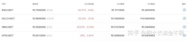 又一单券业并购过会！交易所关注这个问题