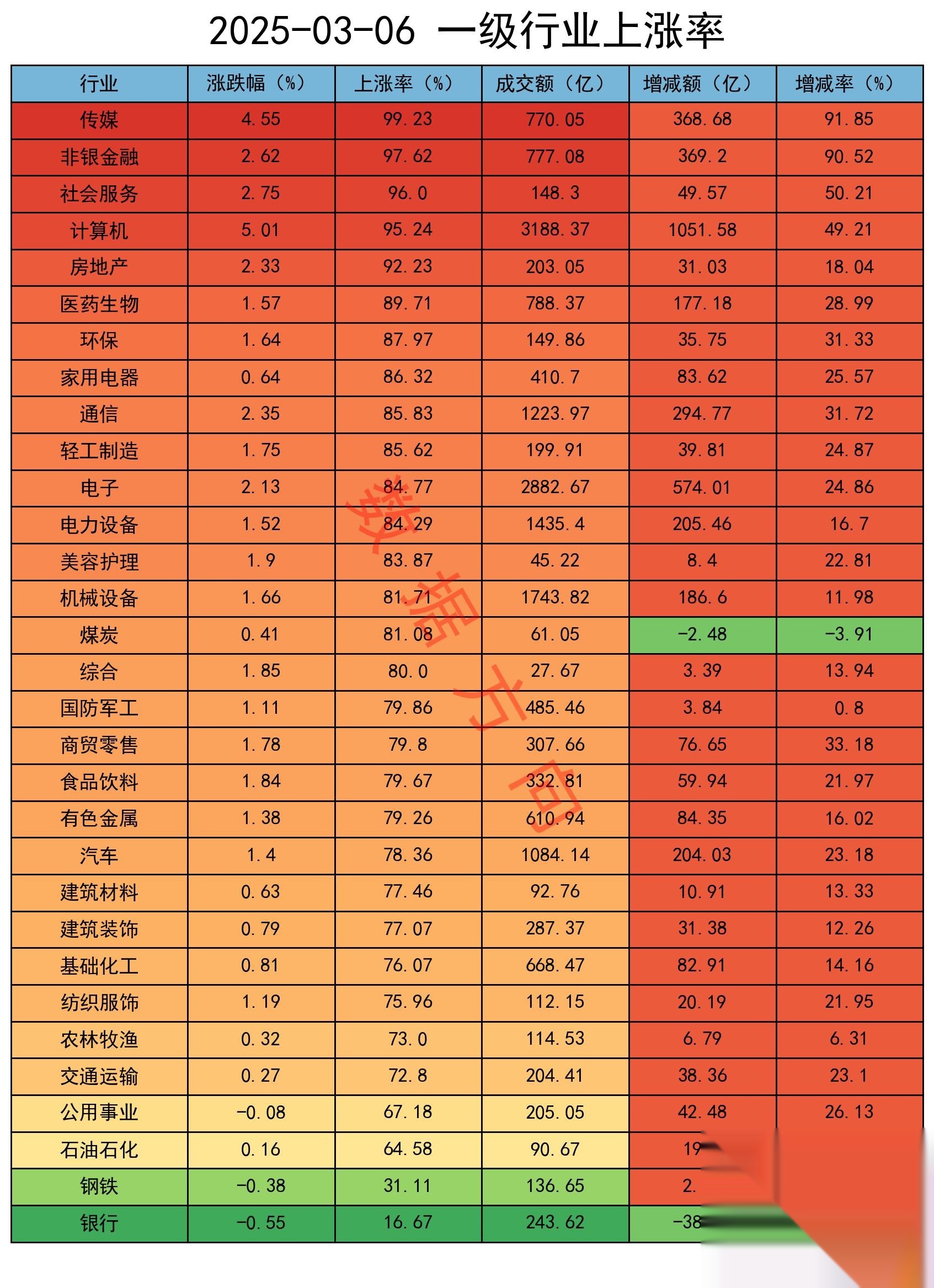 虹软科技发生大宗交易 成交折价率11.68%