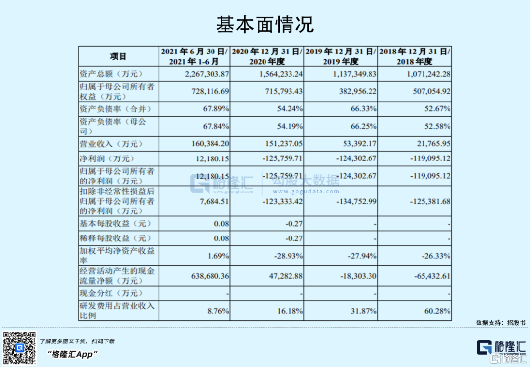 晶合集成大宗交易成交11.02万股 成交额204.31万元