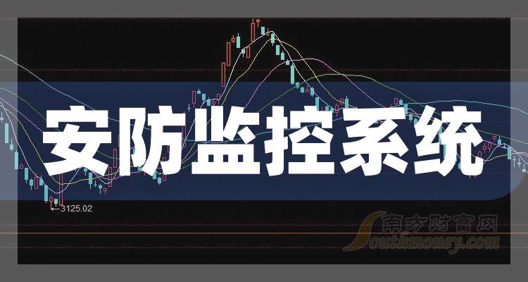 中韩自贸区概念下跌3.13%，主力资金净流出12股