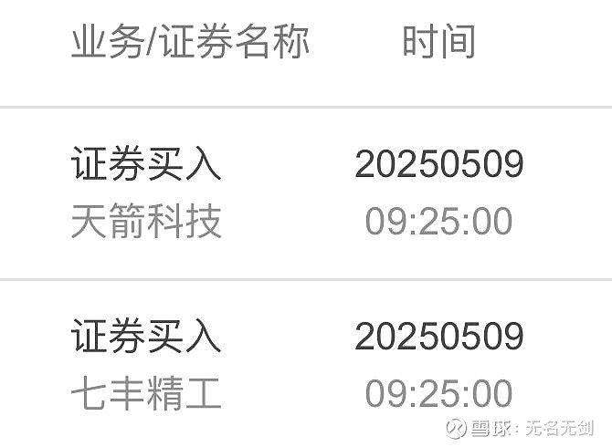 七丰精工龙虎榜数据（6月20日）