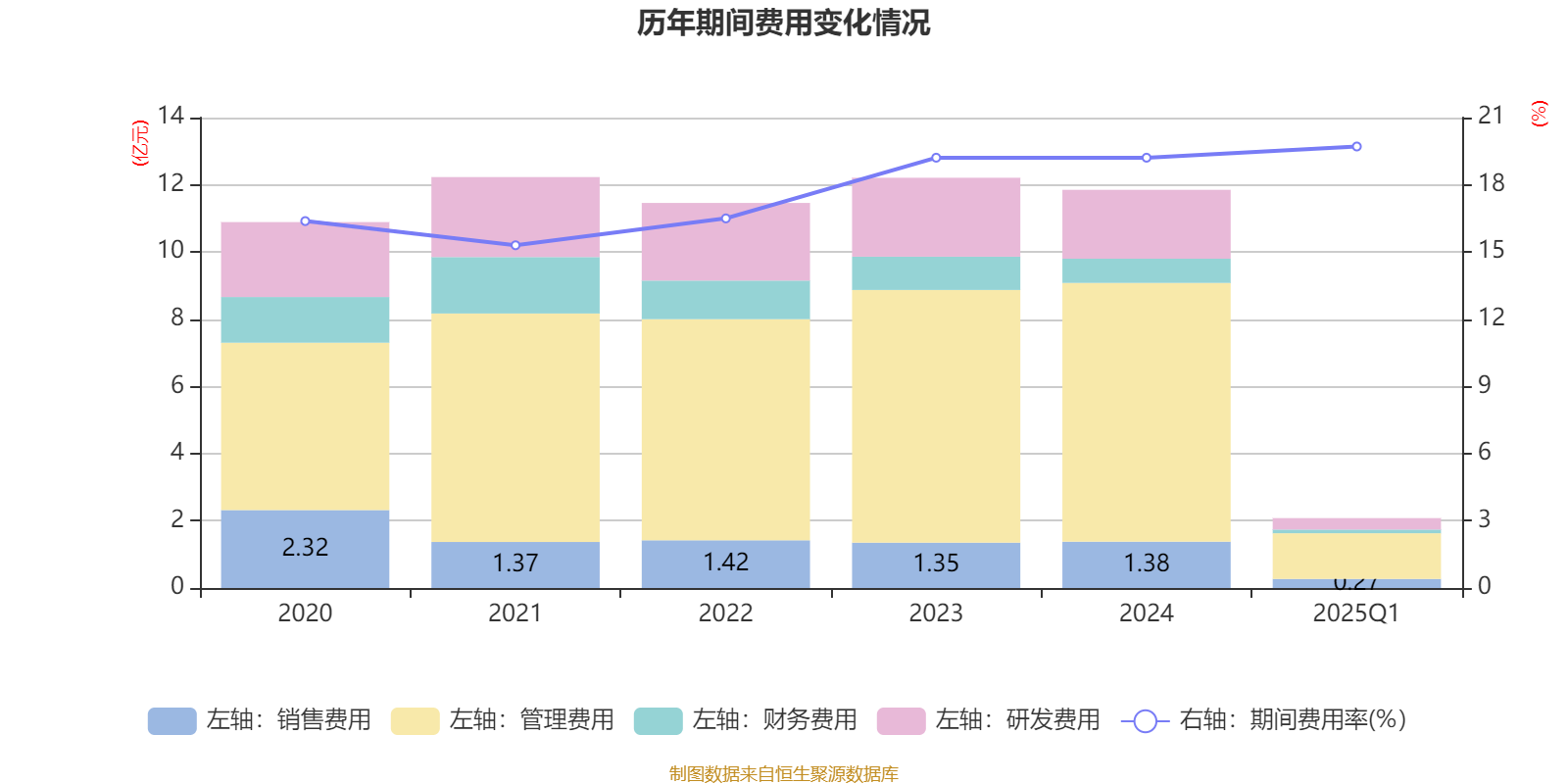中广核技：截至目前，公司没有可控核聚变相关业务