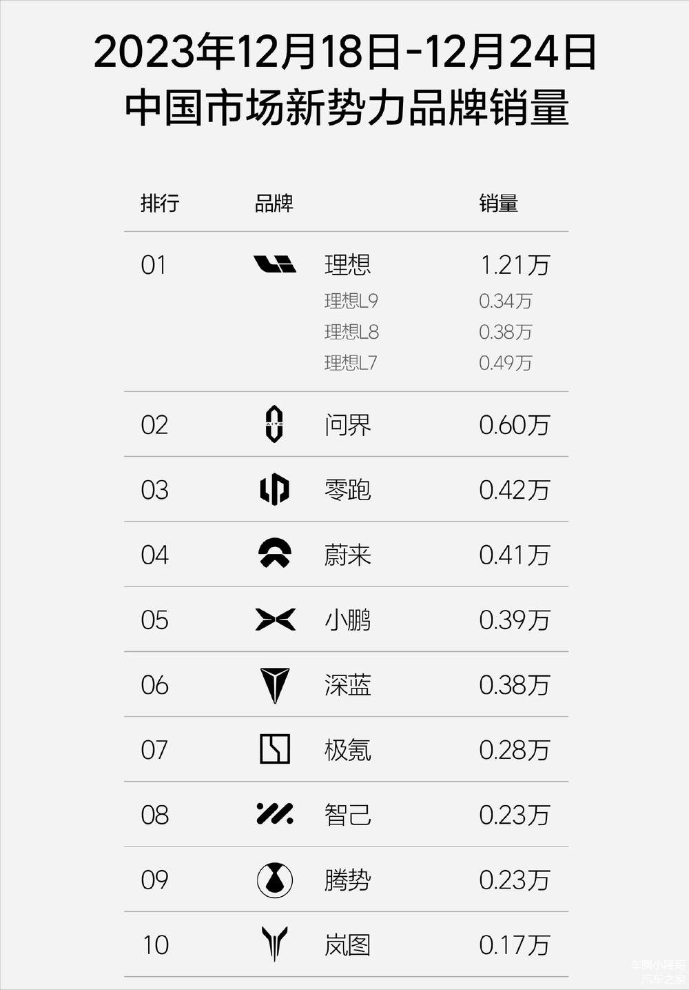 周销超1亿，广发行APP热销产品如何打败84%同类产品？