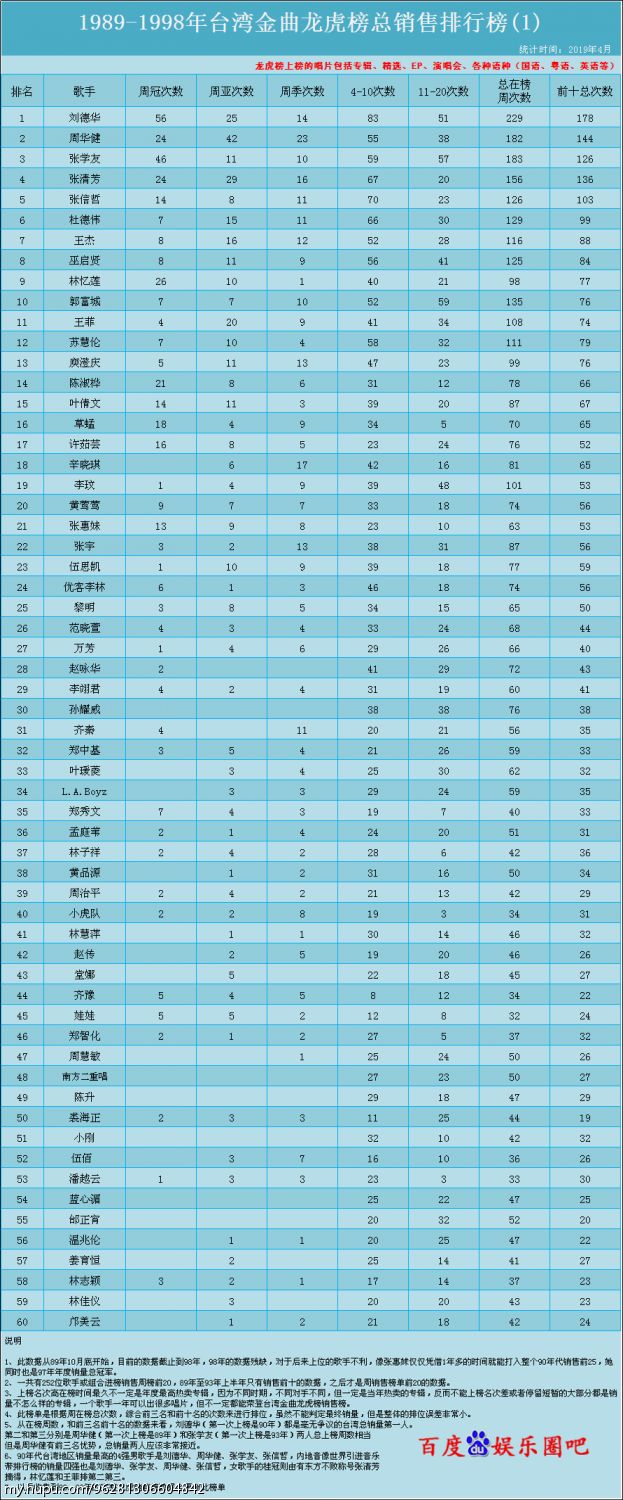 时代出版龙虎榜数据（6月20日）