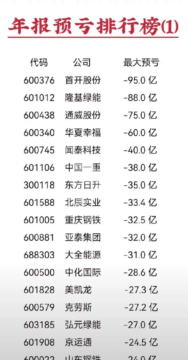 企业年金“三年”业绩放榜，11家公募“挑大梁”