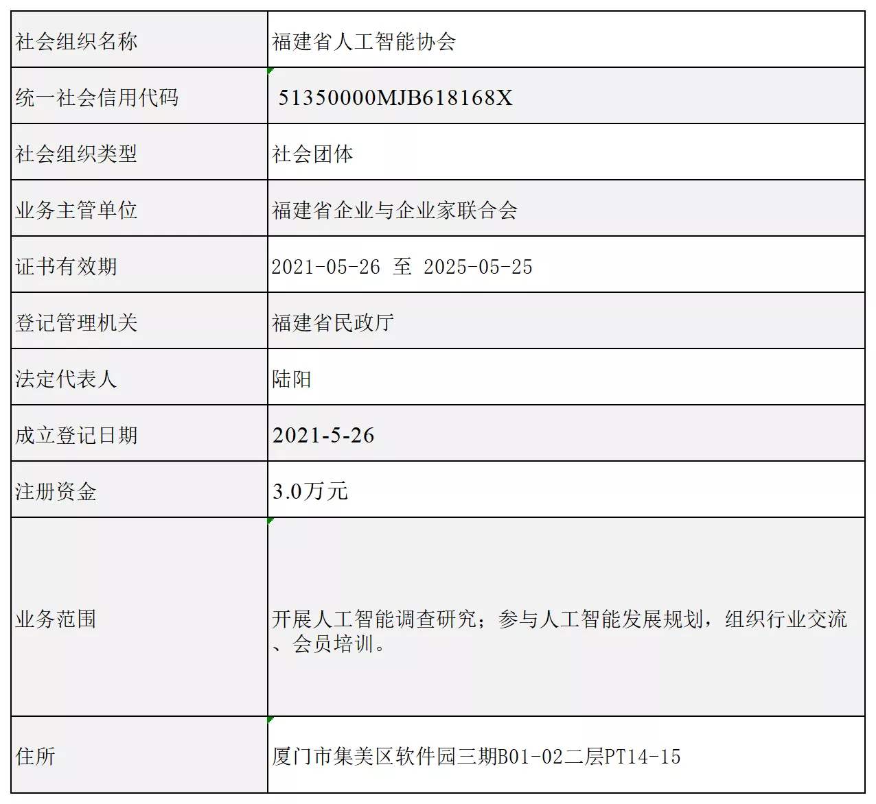 福建省发布推进“人工智能+教育”十条措施