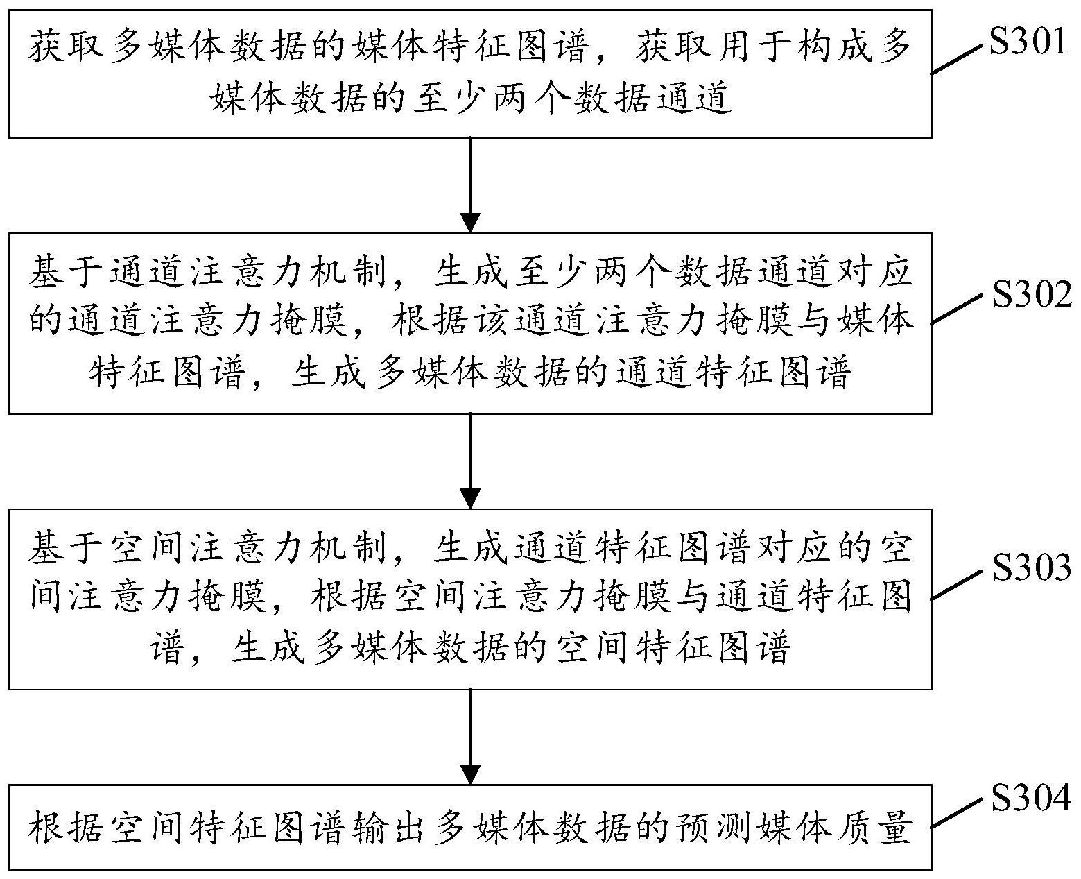 歌尔股份获得发明专利授权：“斜胶口加工方法、火花机及计算机可读存储介质”