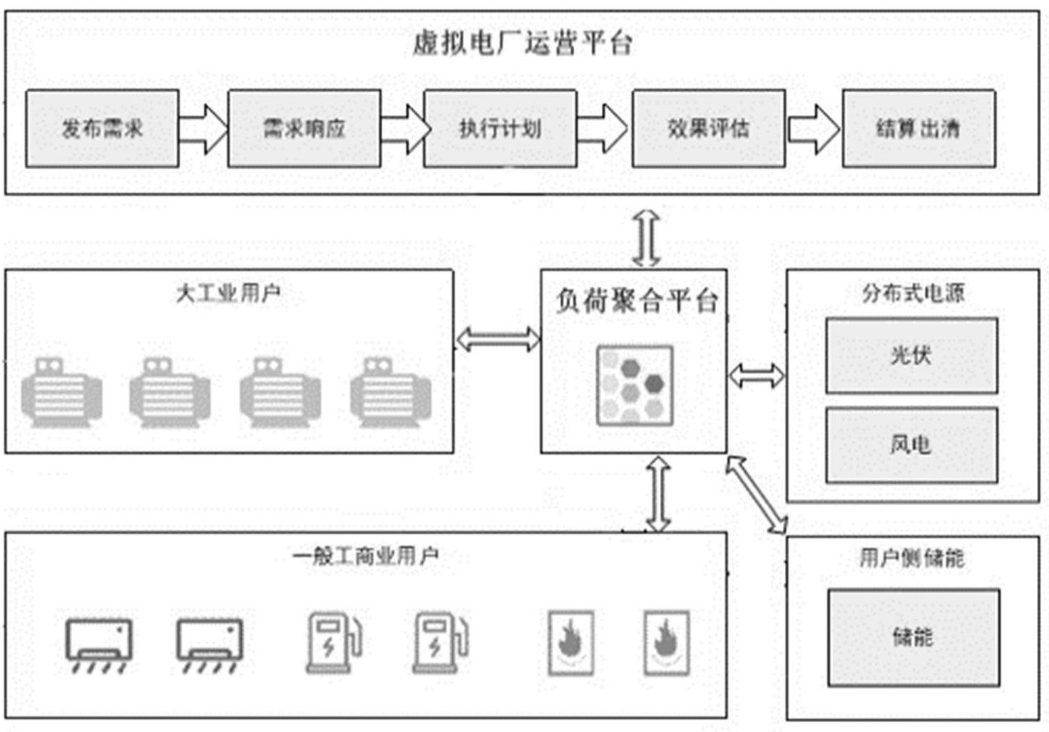 浪潮信息获得发明专利授权：“回环测试方法、装置、系统、电子设备、介质及程序产品”