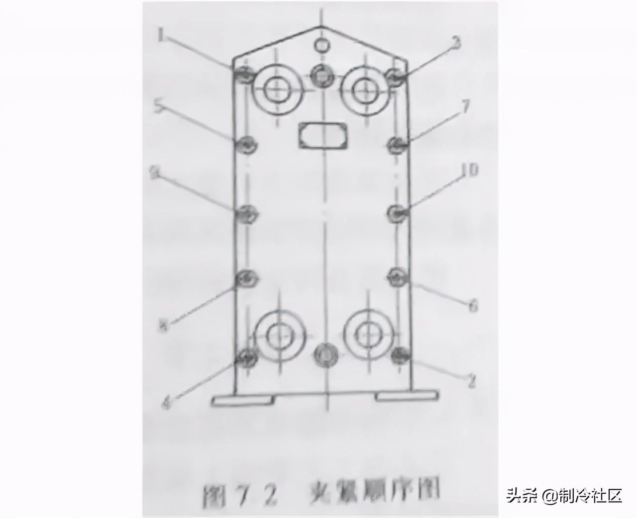 格力电器获得发明专利授权：“板式换热器以及板式换热器的选型方法”