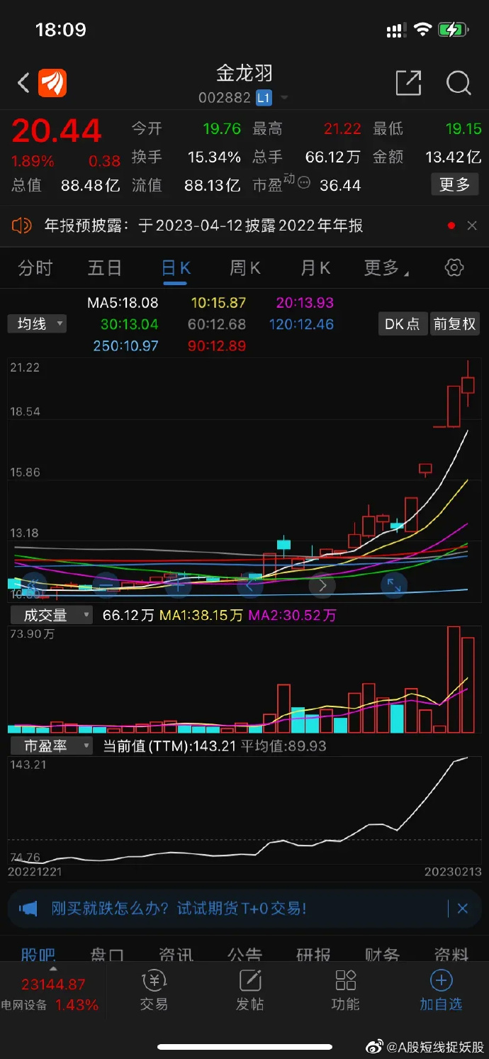 科恒股份6月20日龙虎榜数据