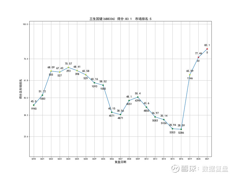 辰安科技子公司中标拉萨某智慧油库建设项目通信专业分包工程