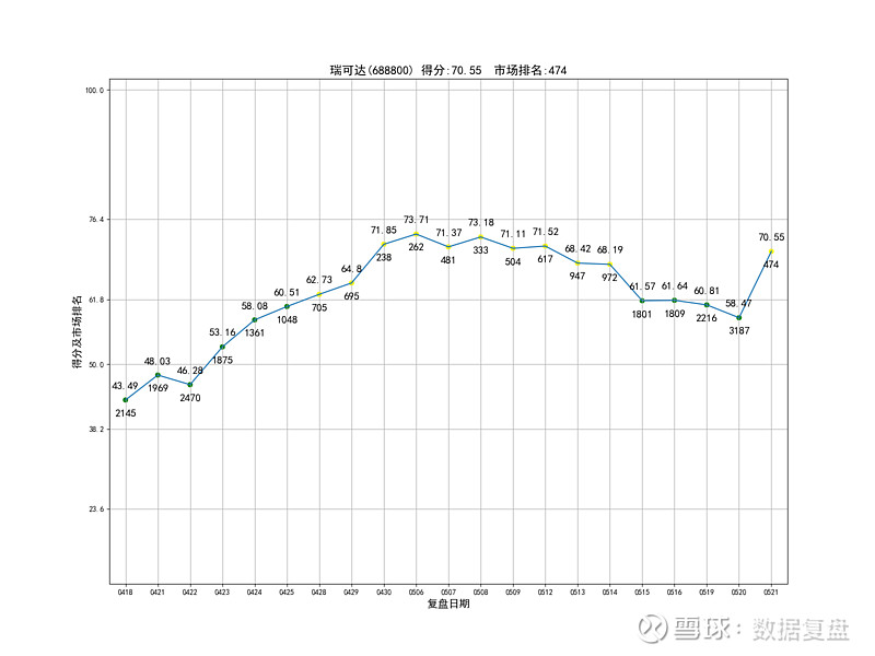 辰安科技子公司中标拉萨某智慧油库建设项目通信专业分包工程