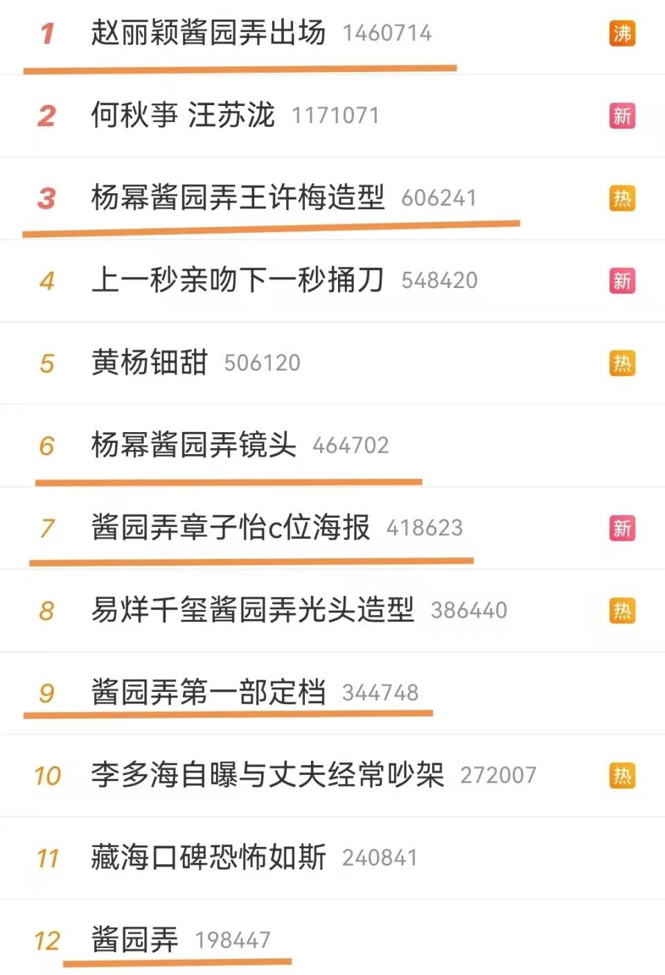 影片《酱园弄・悬案》票房突破1亿元